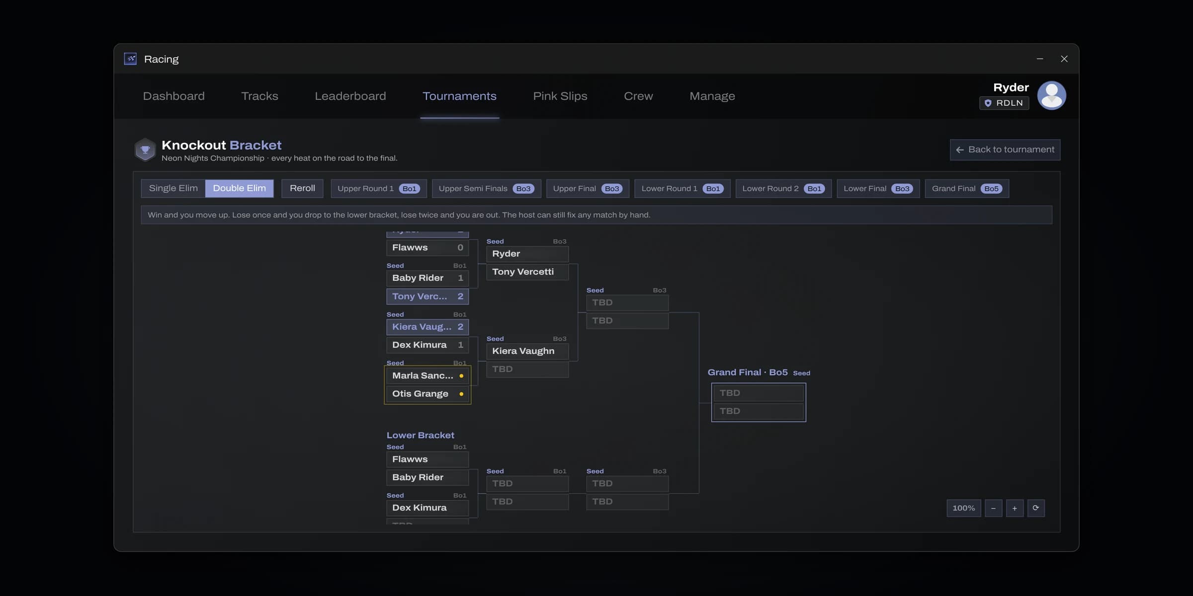 A double elimination bracket, from the first round to the grand final.