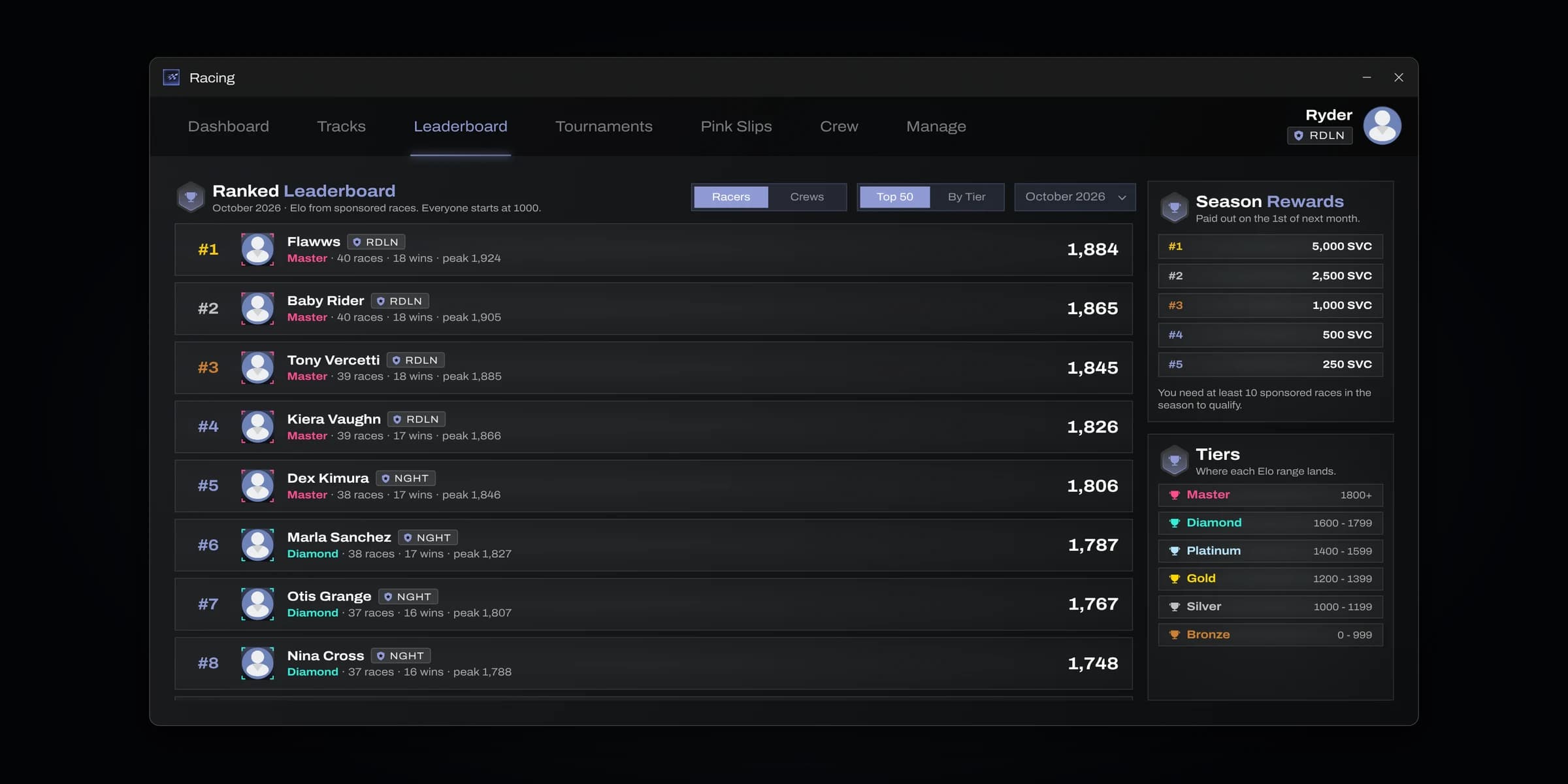 The ranked leaderboard, with this season's rewards and tiers.